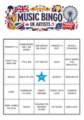 UK Artists